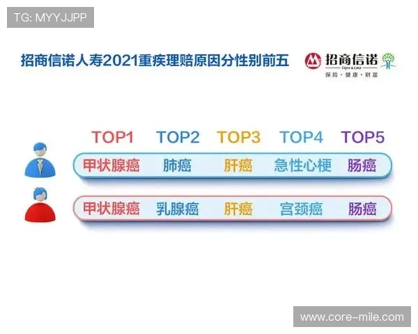 洞察赛场风云:数据解码竞技表现与胜负关键因素 洞察赛场风云:数据解码竞技表现与胜负关键因素